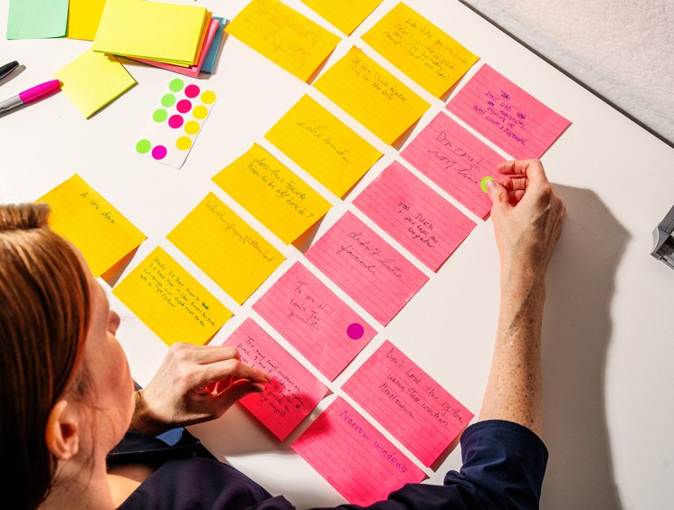 Sticking around: How the Post-it changed the way we work