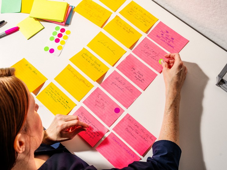 Sticking around: How the Post-it changed the way we work
