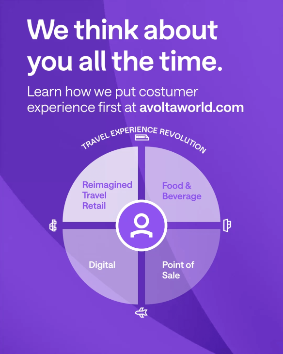 A purple infographic with white text promoting avoltaworld.com