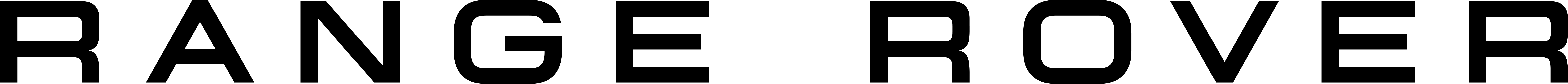 In partnership with Range Rover