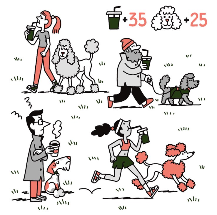 Andrew Tuck's poodle index