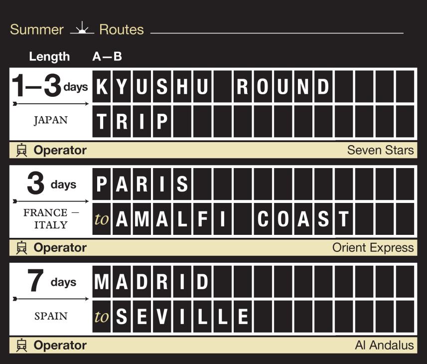 Graphic design of a departure board