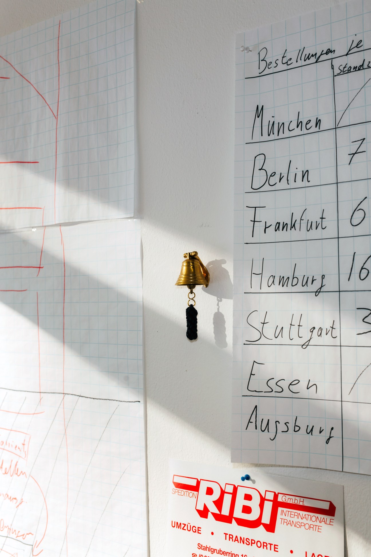 A small brass bell with black tassel hangs on a wall next to handwritten notes listing German cities.