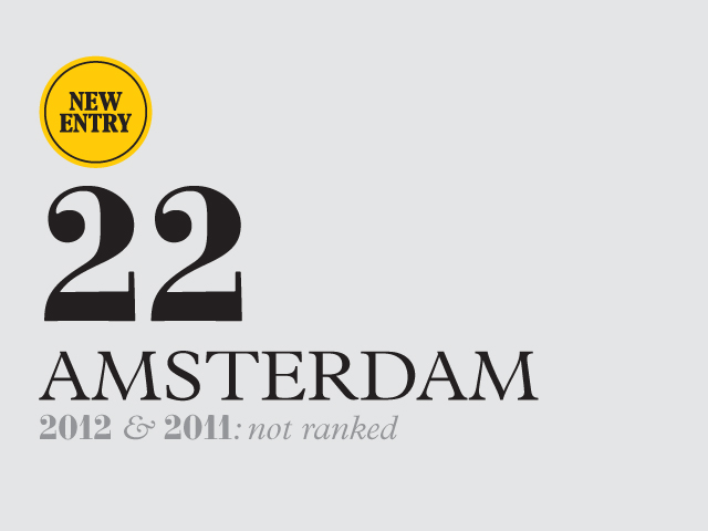 Ranking graphic showing Amsterdam at number 22 with "New Entry" badge.