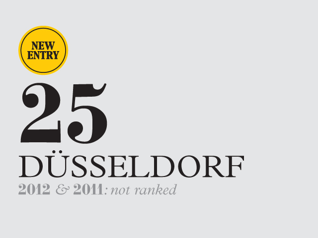Ranking graphic for Düsseldorf showing "25" with "NEW ENTRY" badge and previous years' rankings.