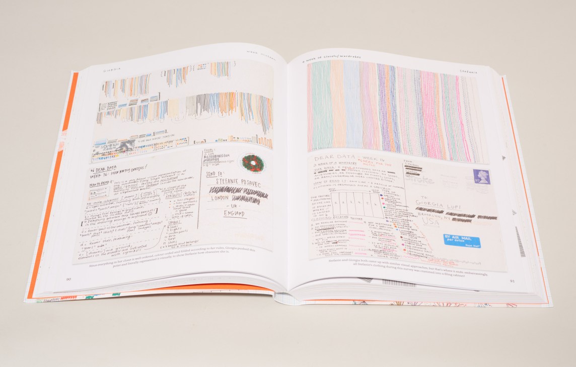 Open Dear Data book showing hand-drawn data visualizations and postcards with colorful line patterns and handwritten notes