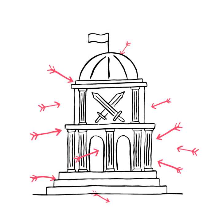 Line drawing illustration of a government building with dome, crossed swords symbol, and arrows pointing inward representing security threats.
