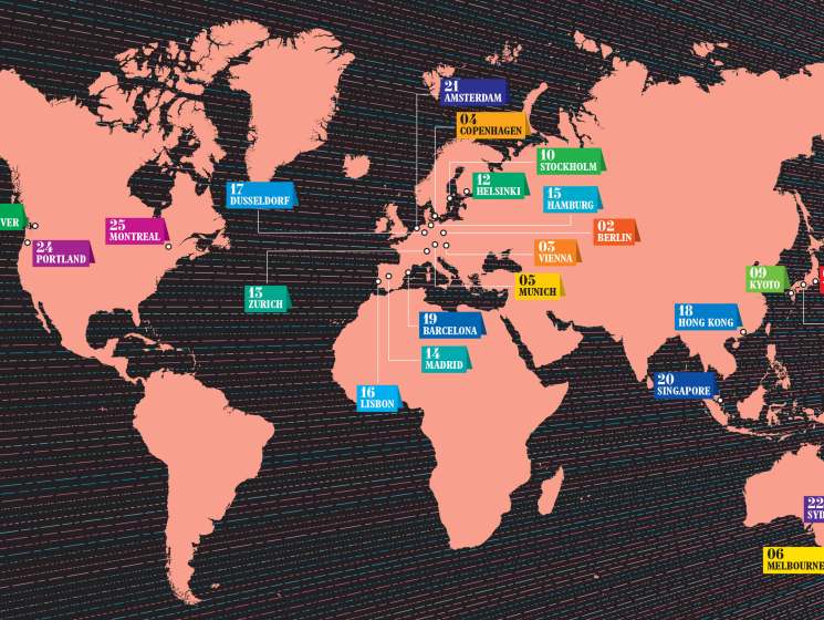 Global gathering