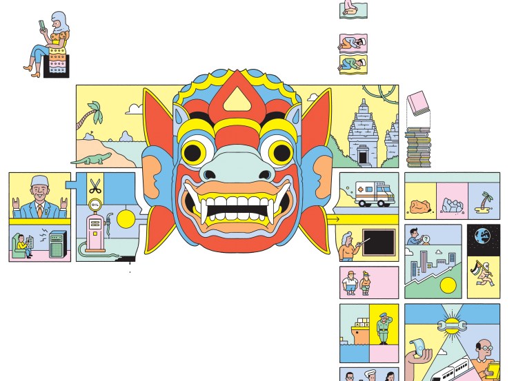 State of a nation: Indonesia