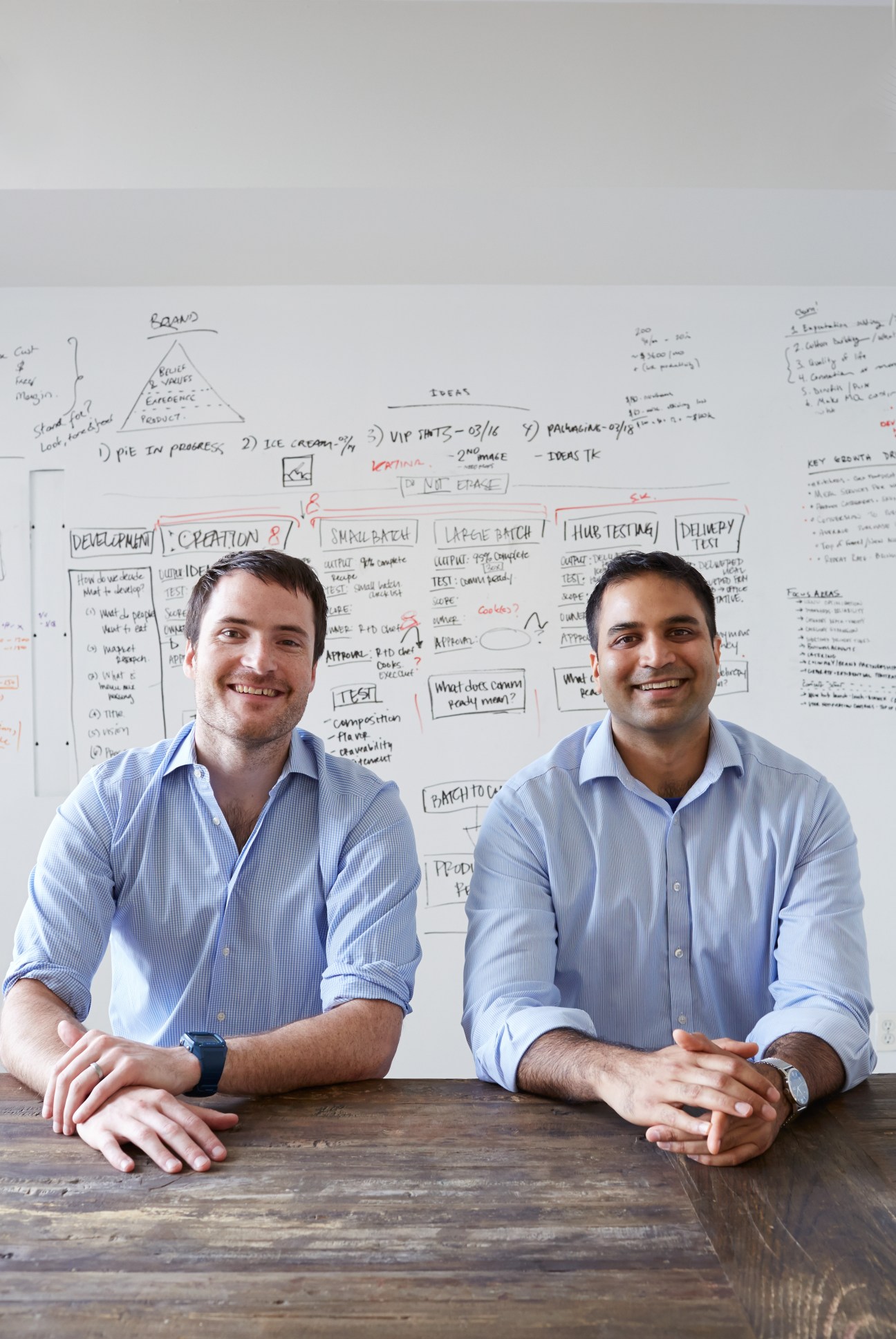 Two men in blue shirts stand at a wooden table in front of a whiteboard covered with business sketches and notes.