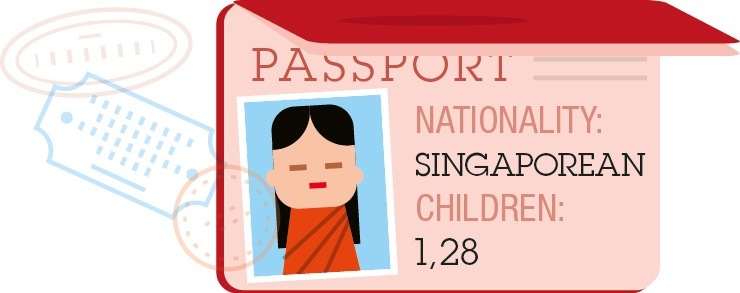 Illustration of a Singaporean passport showing a woman's portrait with statistics on nationality and children per woman.
