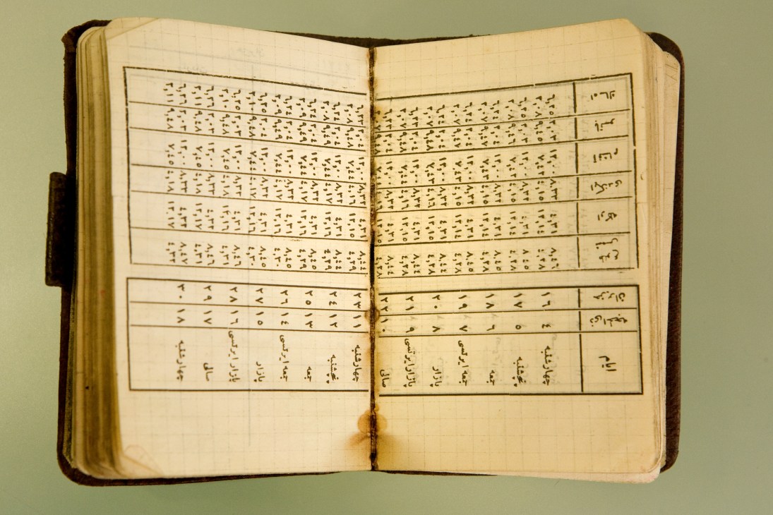 Open antique ledger with pages of handwritten Ottoman script in dark brown ink on aged cream paper.