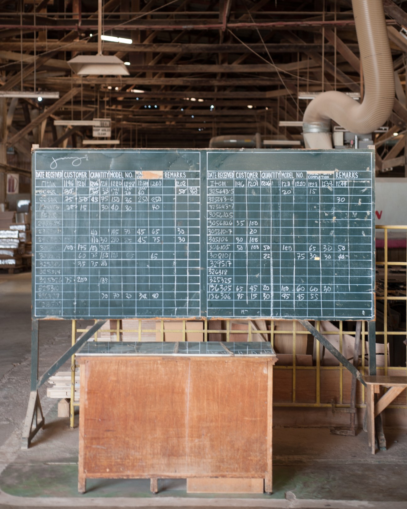 Production records chalkboard displaying handwritten data at CFIF factory floor.