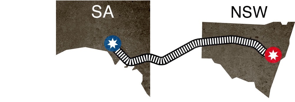 Map of South Australia and New South Wales showing a railway route connecting the two states.