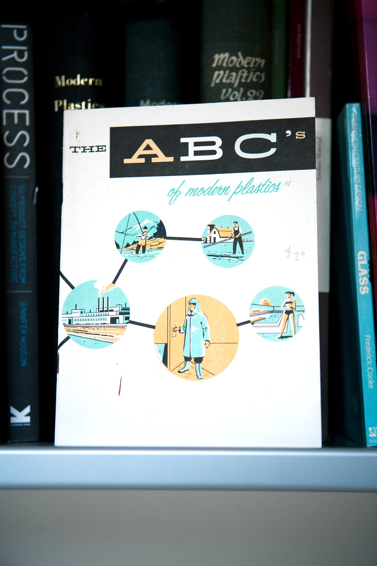 Vintage design books displayed on Vitsoe shelving, including 'The ABC's of Modern Plastics' with retro illustrations.