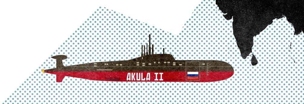 Illustration of the Akula II nuclear-powered submarine with Russian flag against a dotted background map.