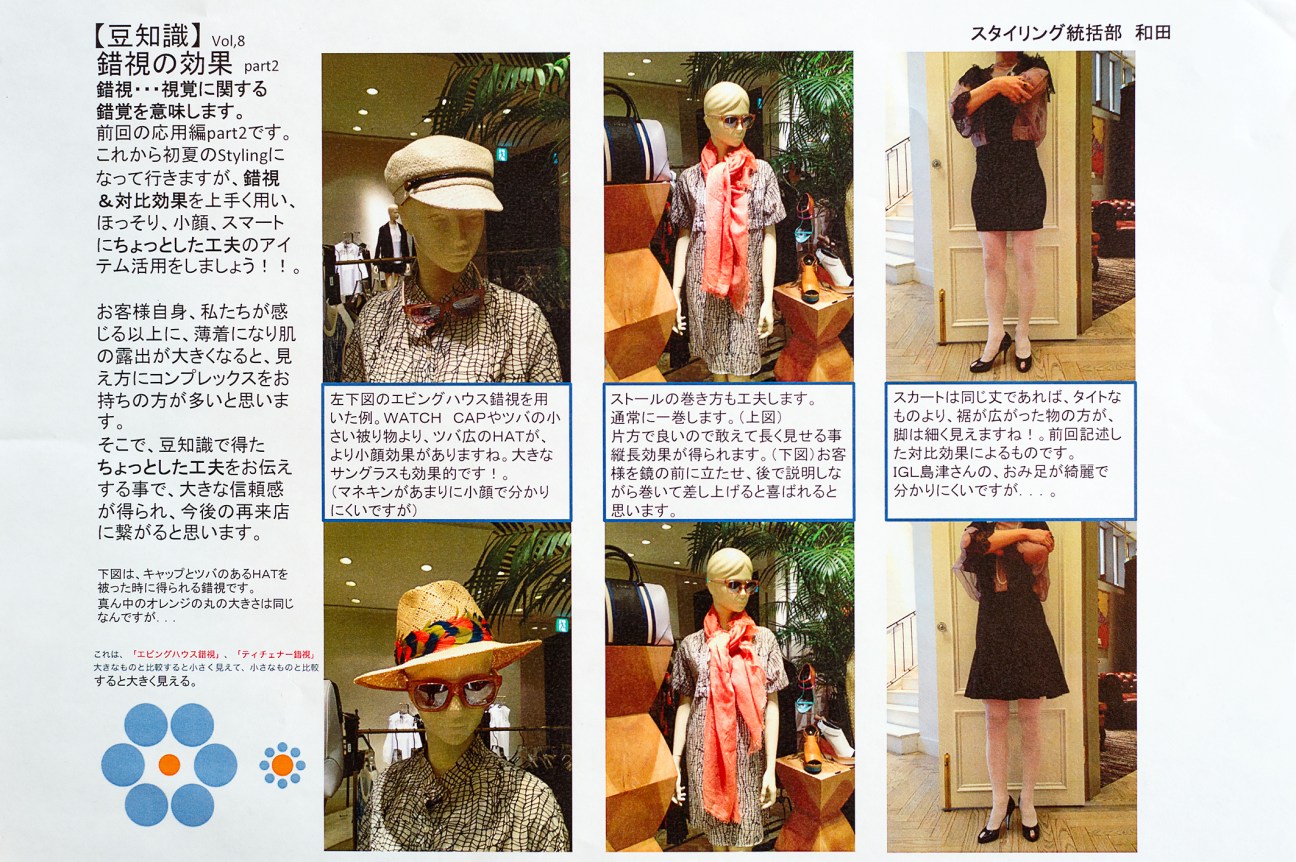 Japanese styling guide page showing mannequins in different hat styles and outfit combinations with annotated text.