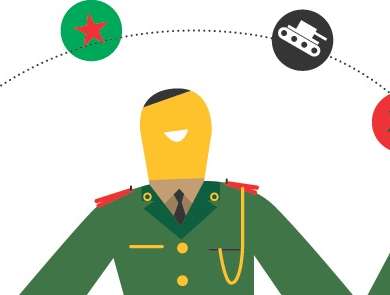 Illustration of a military figure in green uniform surrounded by icons representing weapons and flags.
