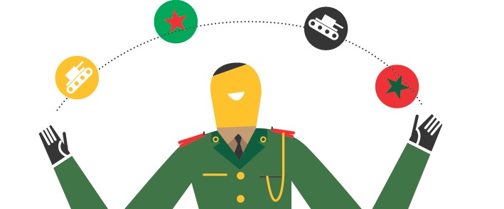 Illustration of a military figure in green uniform surrounded by icons representing weapons and flags.