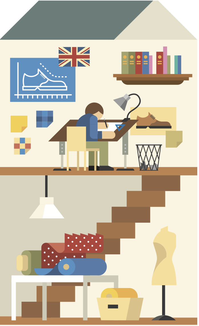 Illustration of a multi-story British factory with workers, showing ethical manufacturing and Made in England production