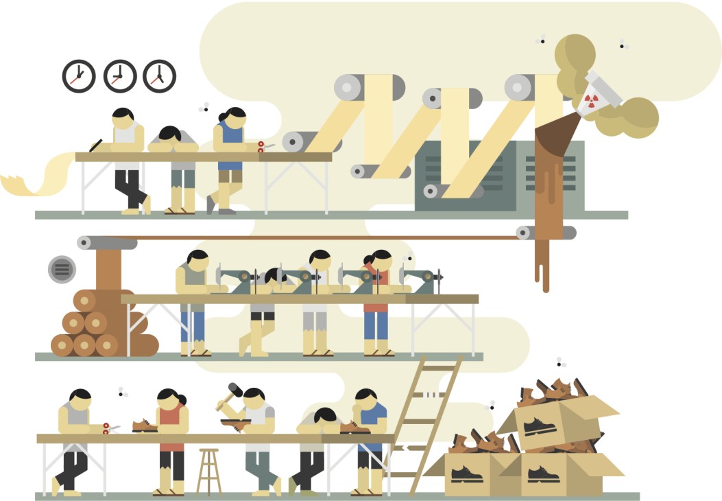 Illustration of a multi-level garment factory with workers performing various sewing and assembly tasks across different floors.
