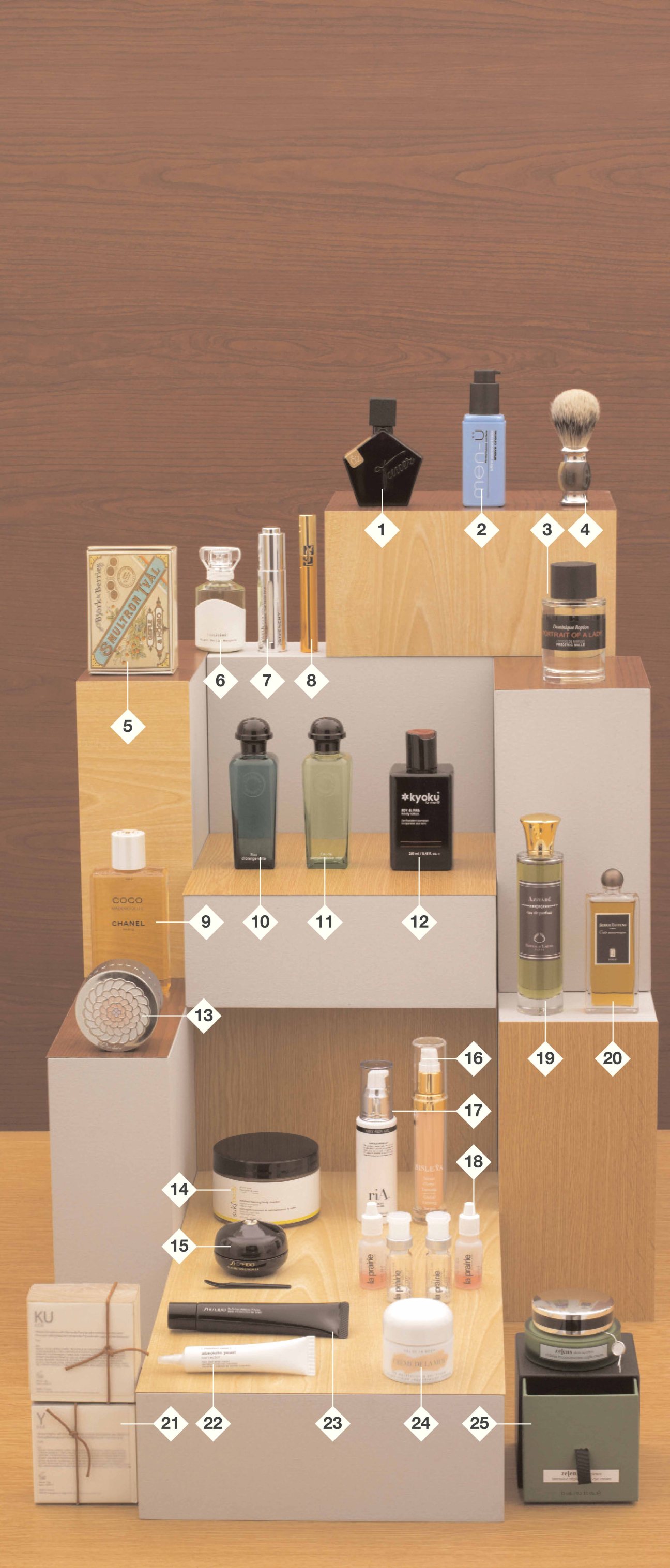 Numbered cosmetics and beauty products displayed on tiered wooden and white platforms against a wooden backdrop.