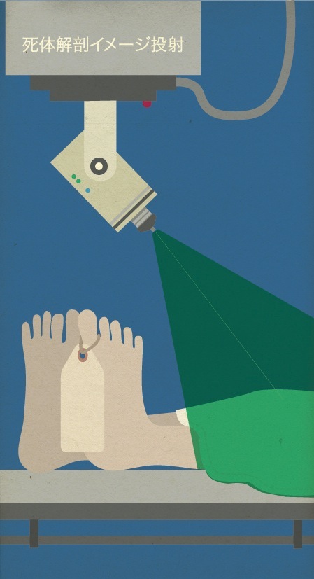 Illustration of a 3D scanning device projecting over a foot for non-invasive autopsy imaging technology.