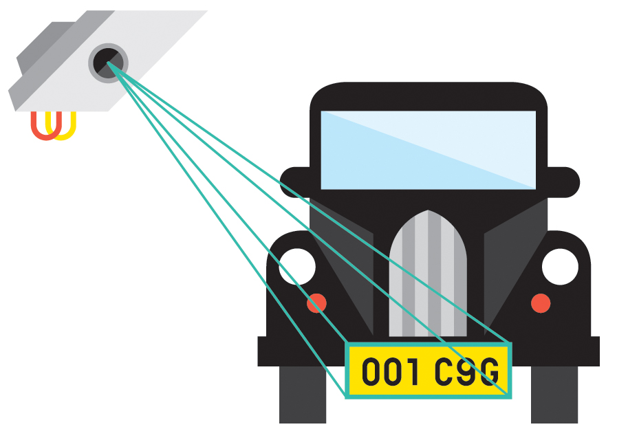 Illustration of a camera reading a car's license plate with green light beams.