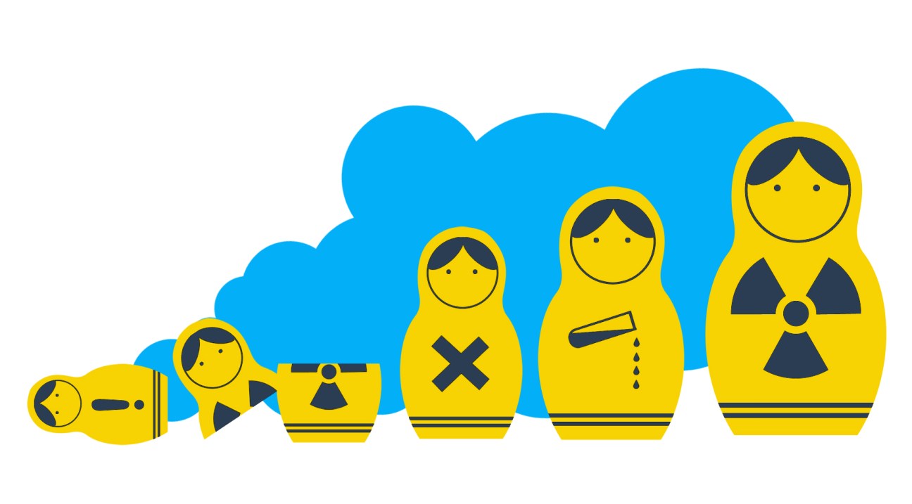 Illustration of Russian nesting dolls in yellow and blue with radiation symbols representing toxic pollution effects.