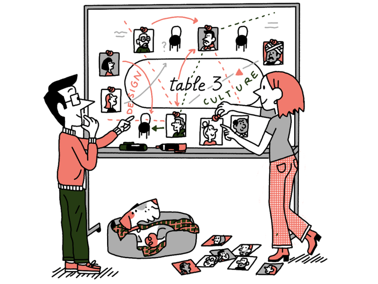 All part of the plan